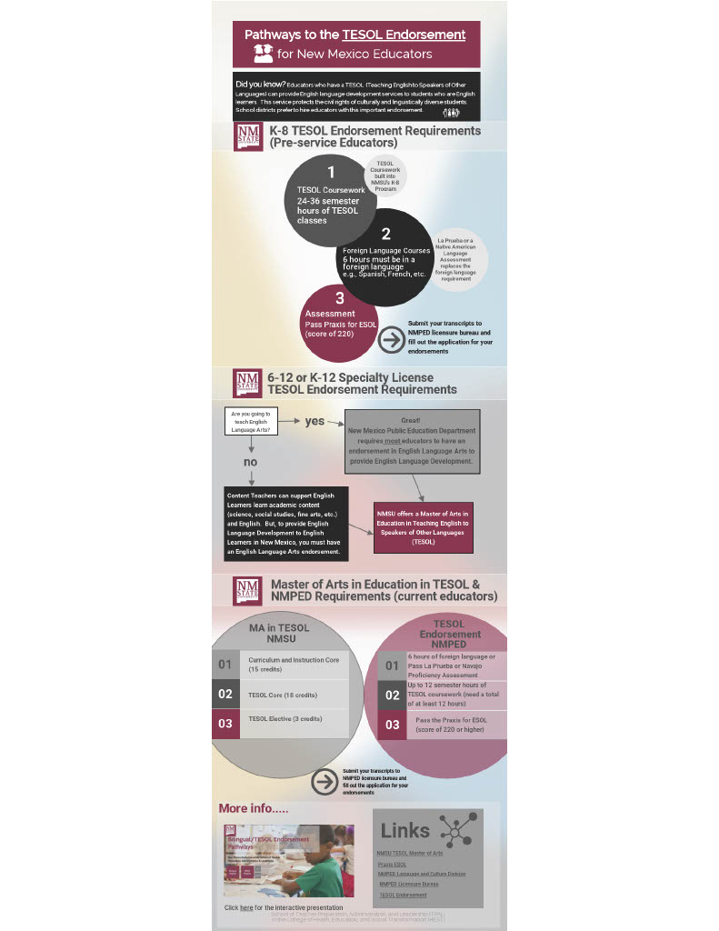 JPG-Pathways-for-TESOL-Educator1024_1.jpg